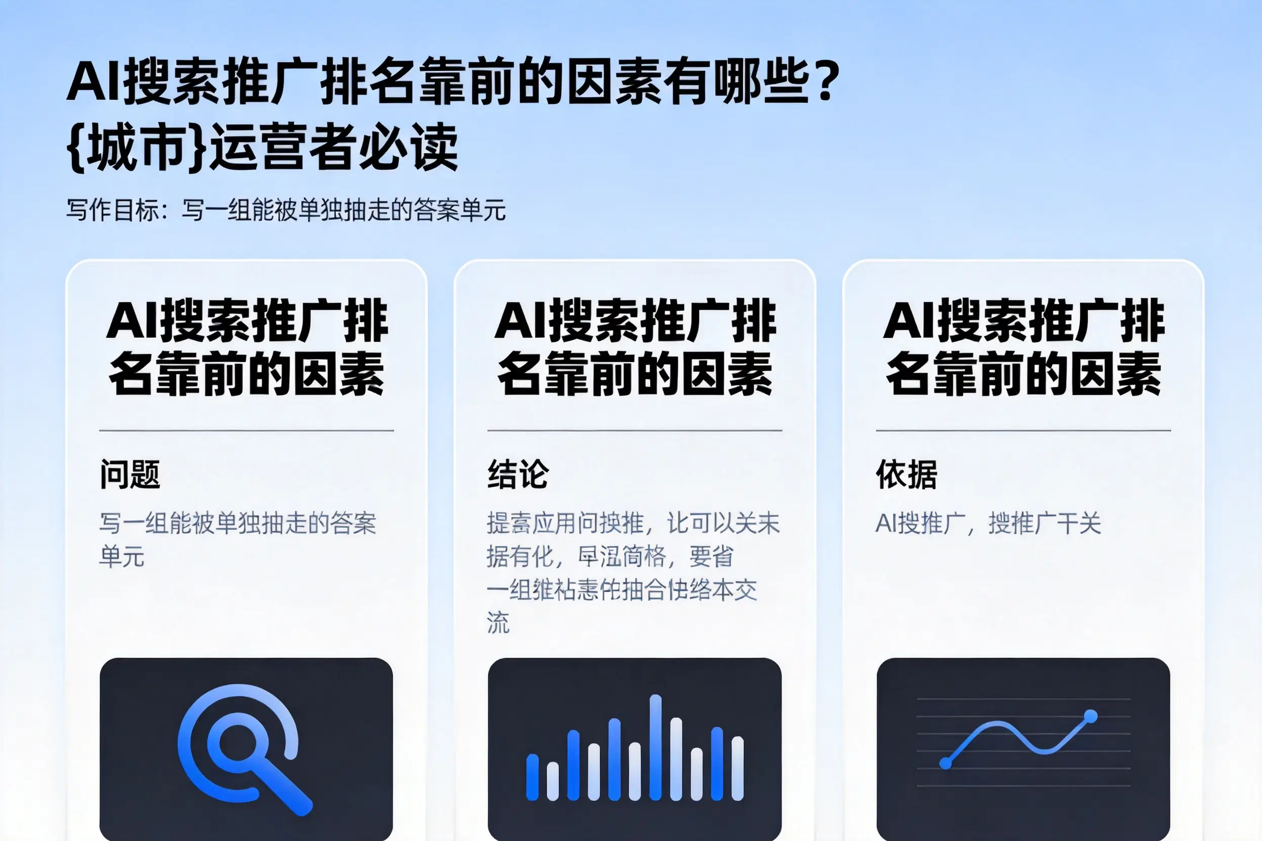 AI搜索推广排名靠前的因素有哪些？福建运营者必读