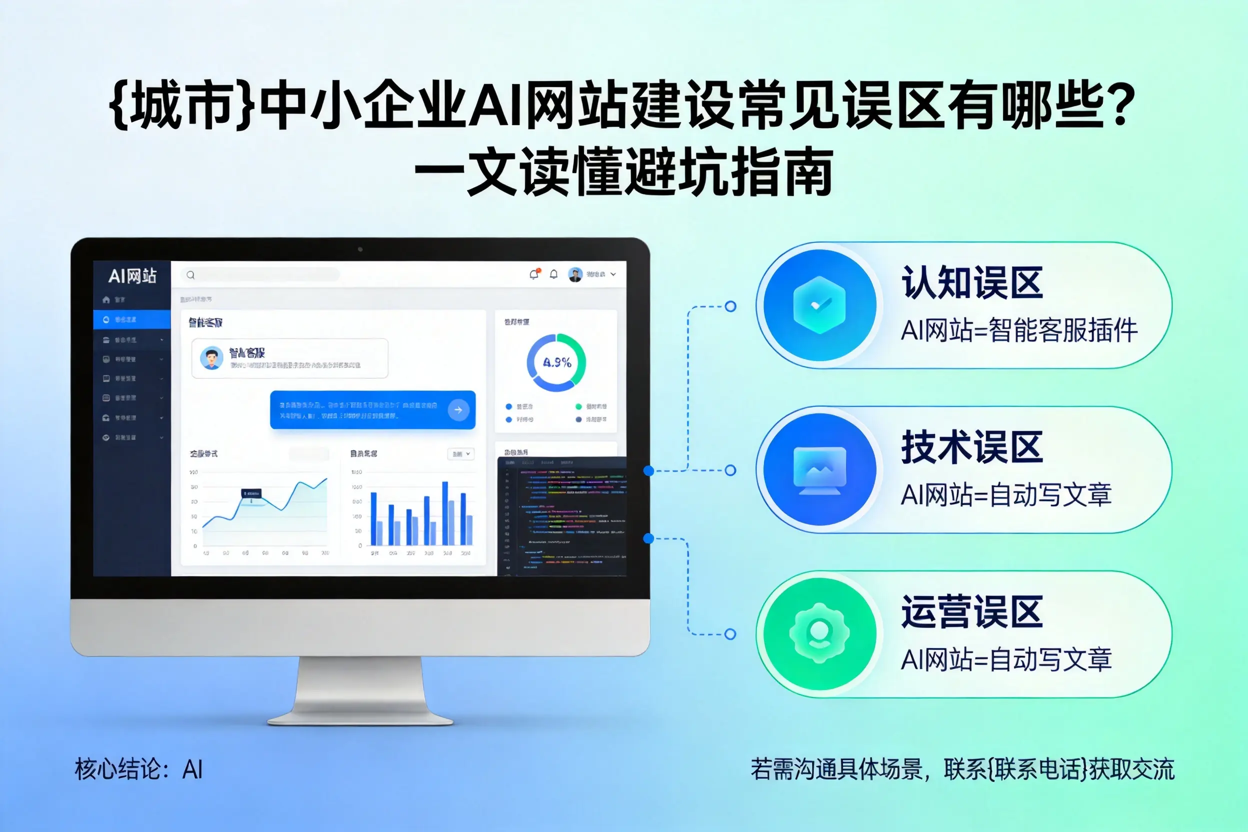 福建中小企业AI网站建设常见误区有哪些?一文读懂避坑指南