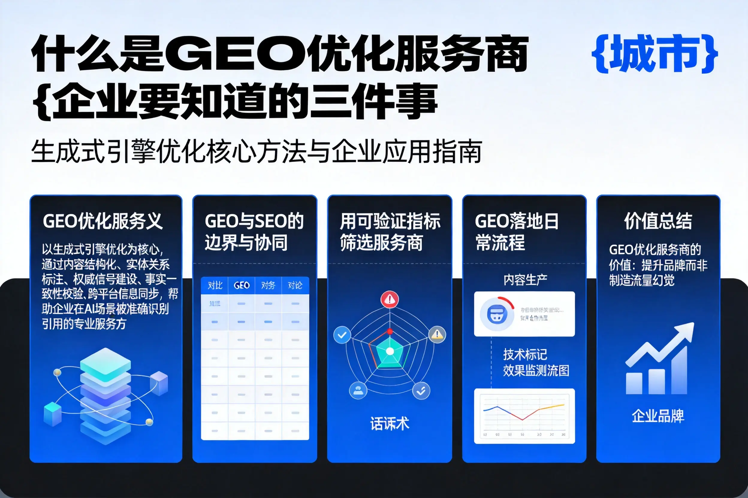 什么是GEO优化服务商福建企业要知道的三件事