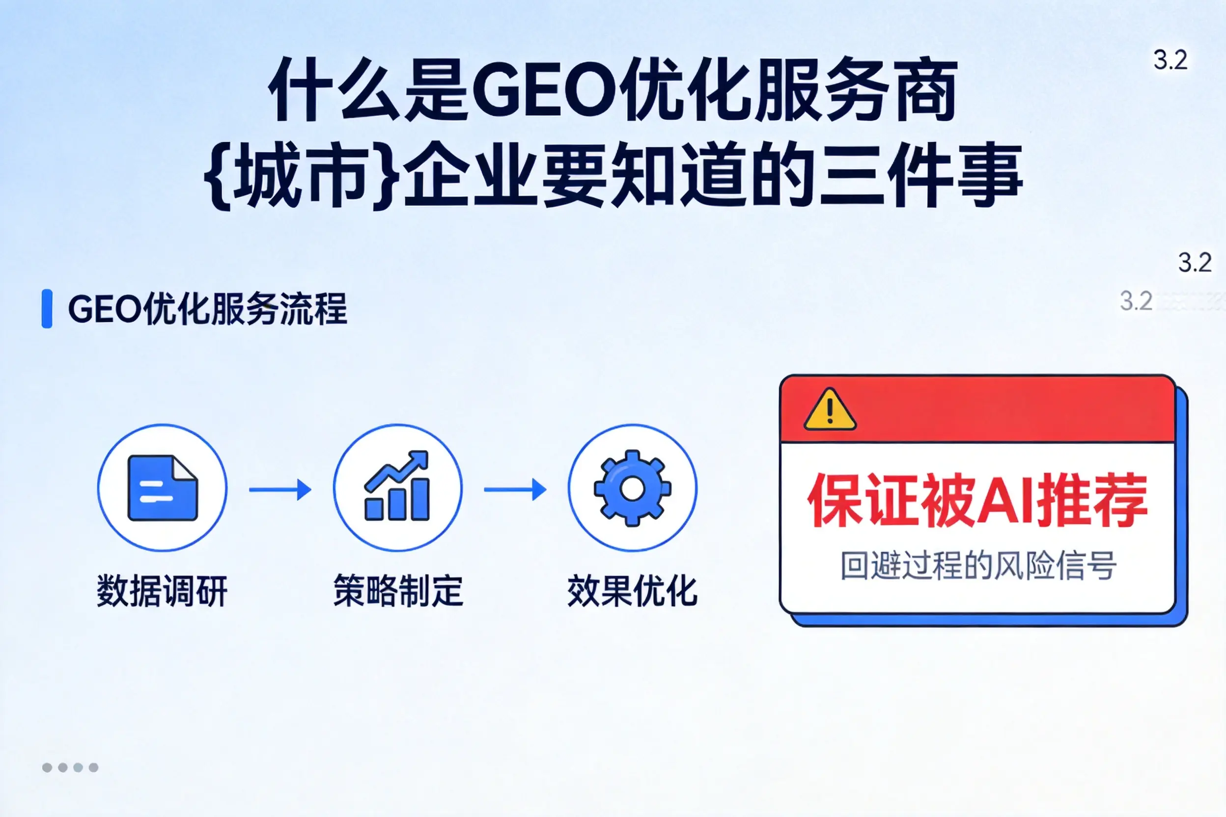 什么是GEO优化服务商福建企业要知道的三件事