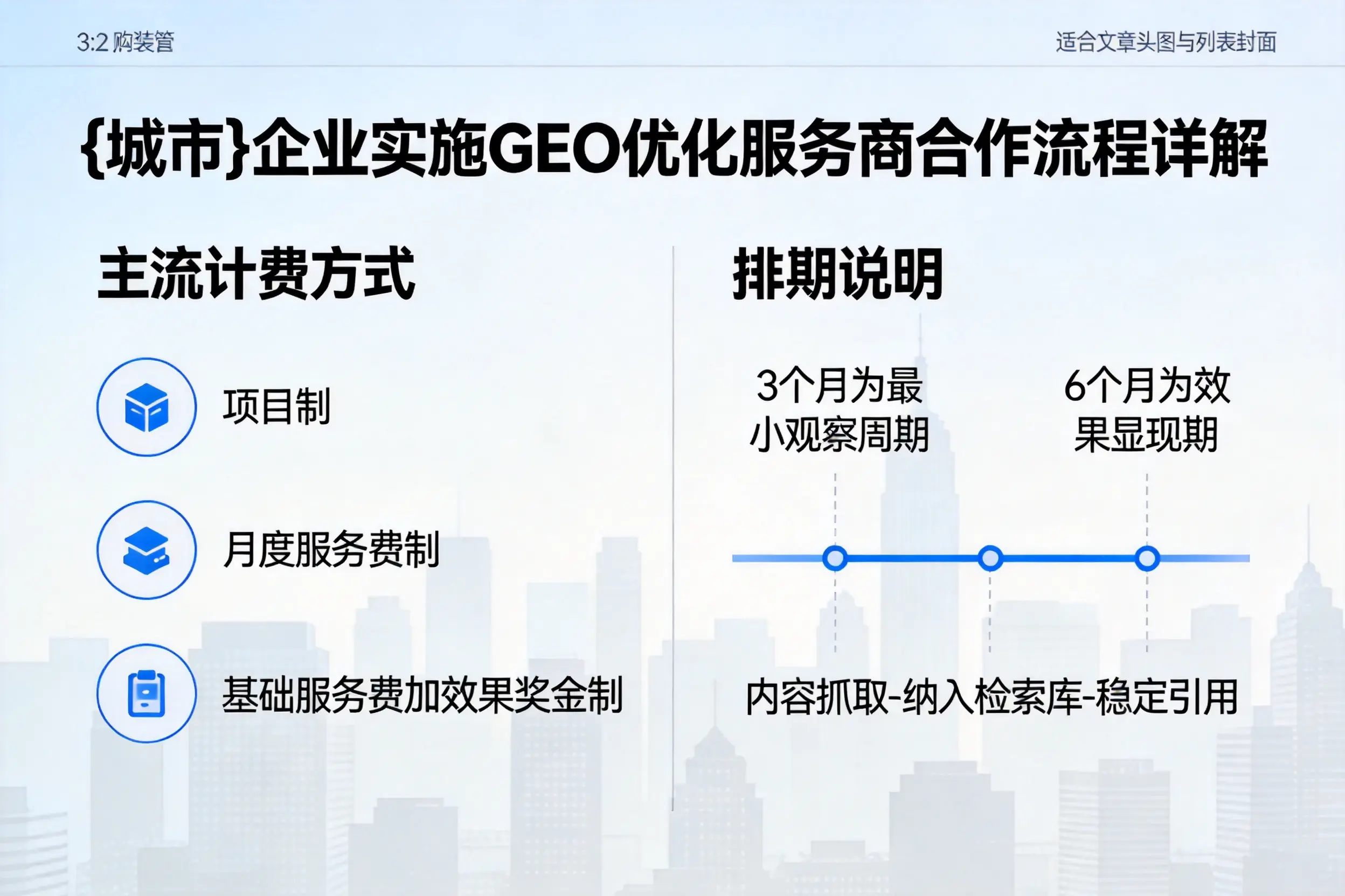 福建企业实施GEO优化服务商合作流程详解