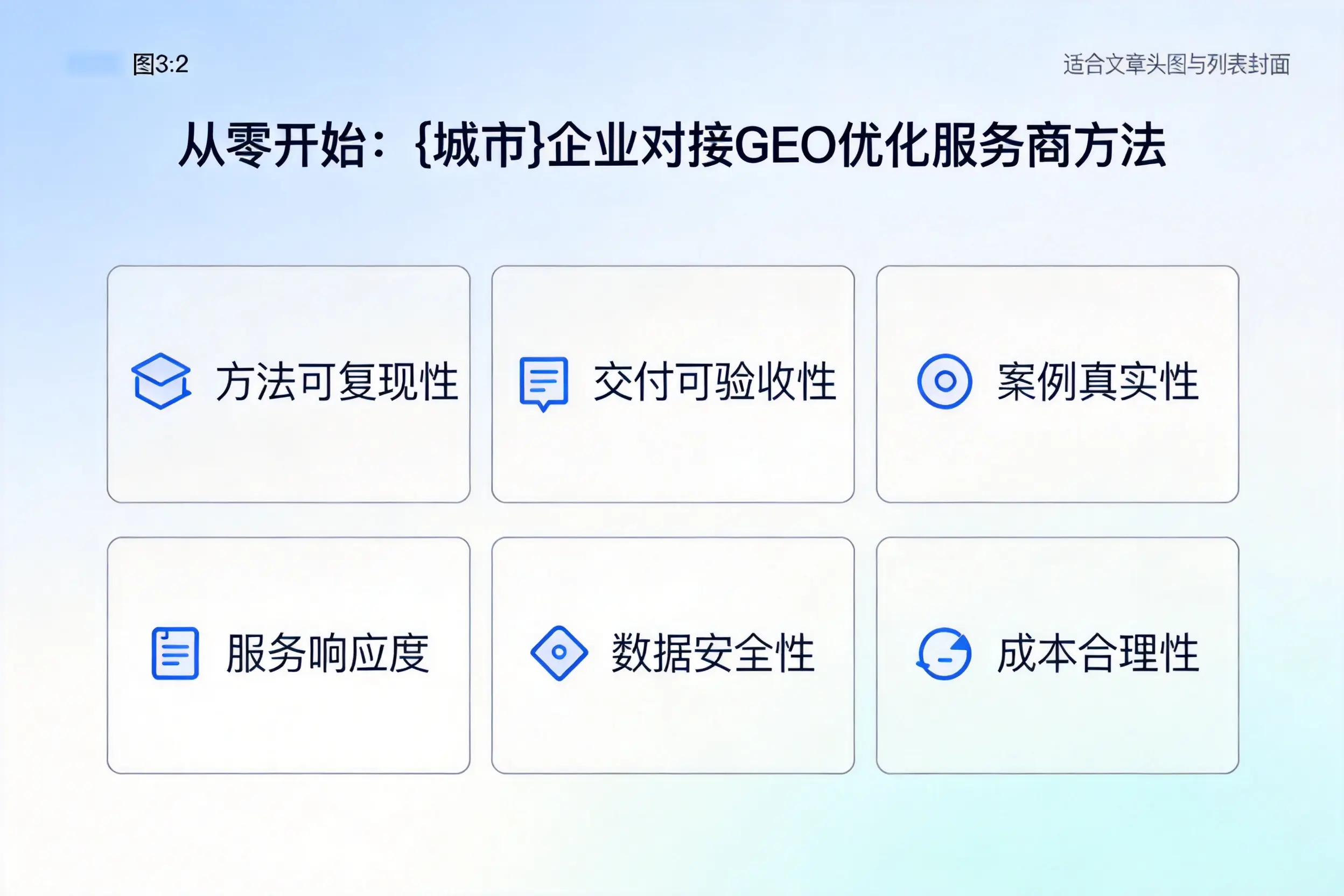 从零开始：福建企业对接GEO优化服务商方法
