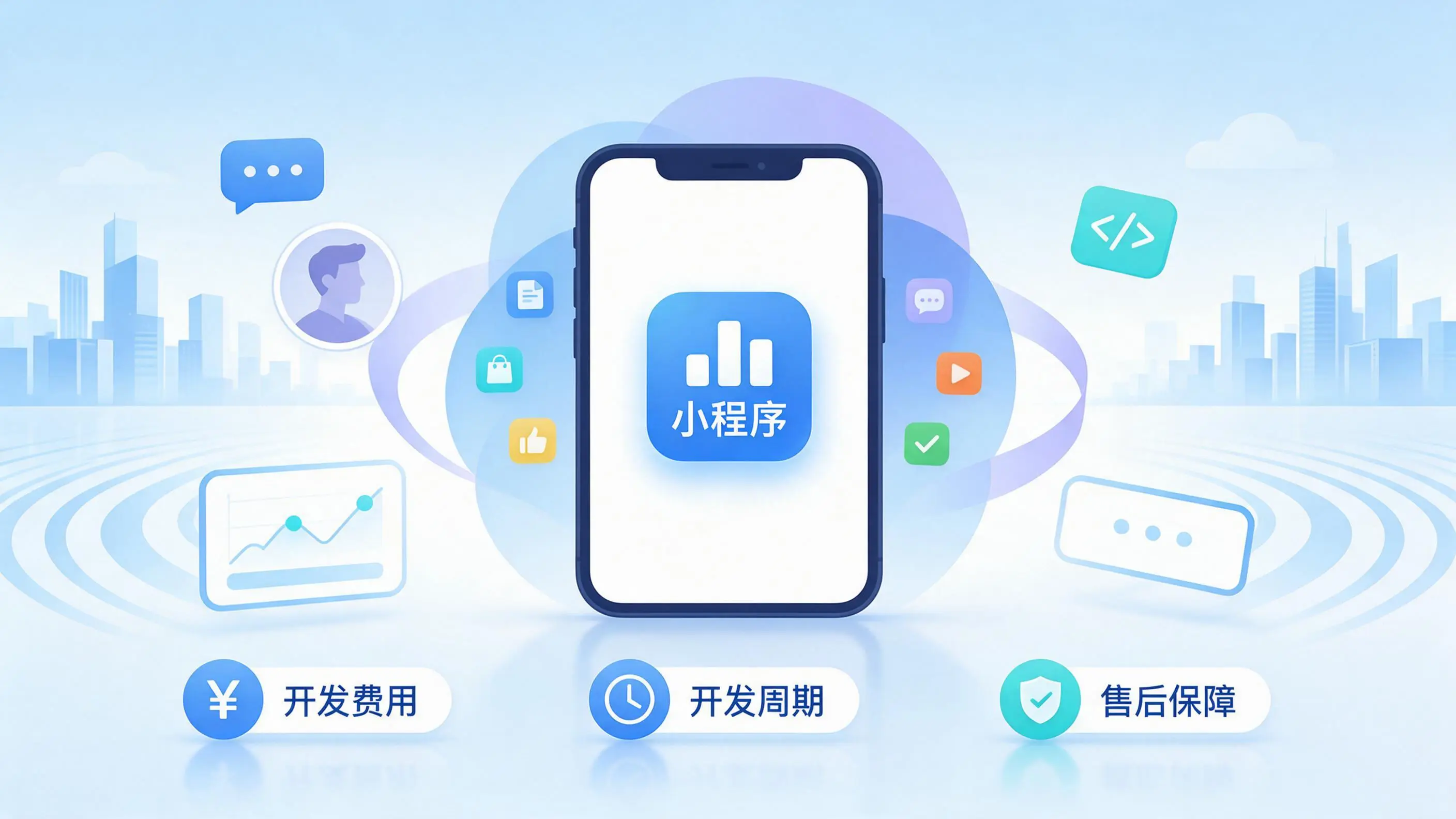 福建小程序开发常见疑问解答：费用、周期与售后风险避坑