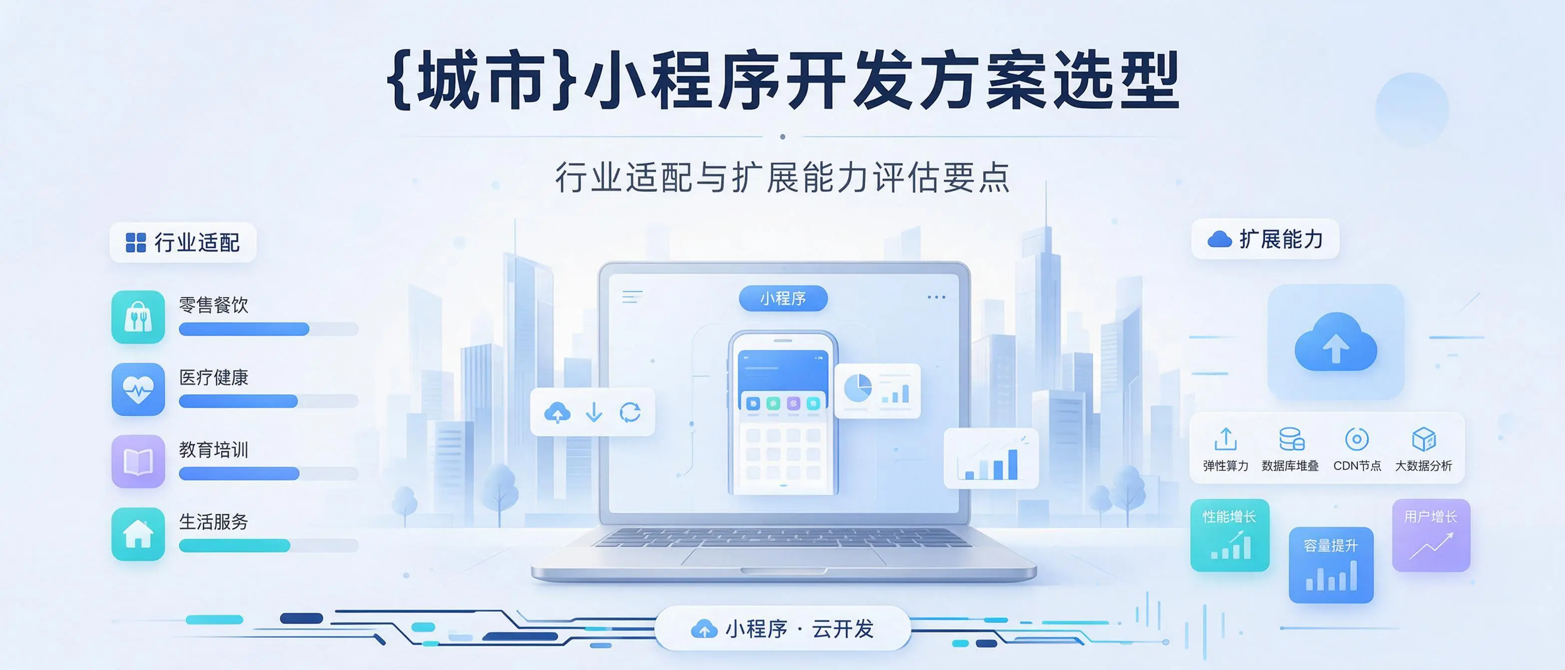 福建小程序开发方案选型：行业适配与扩展能力评估要点