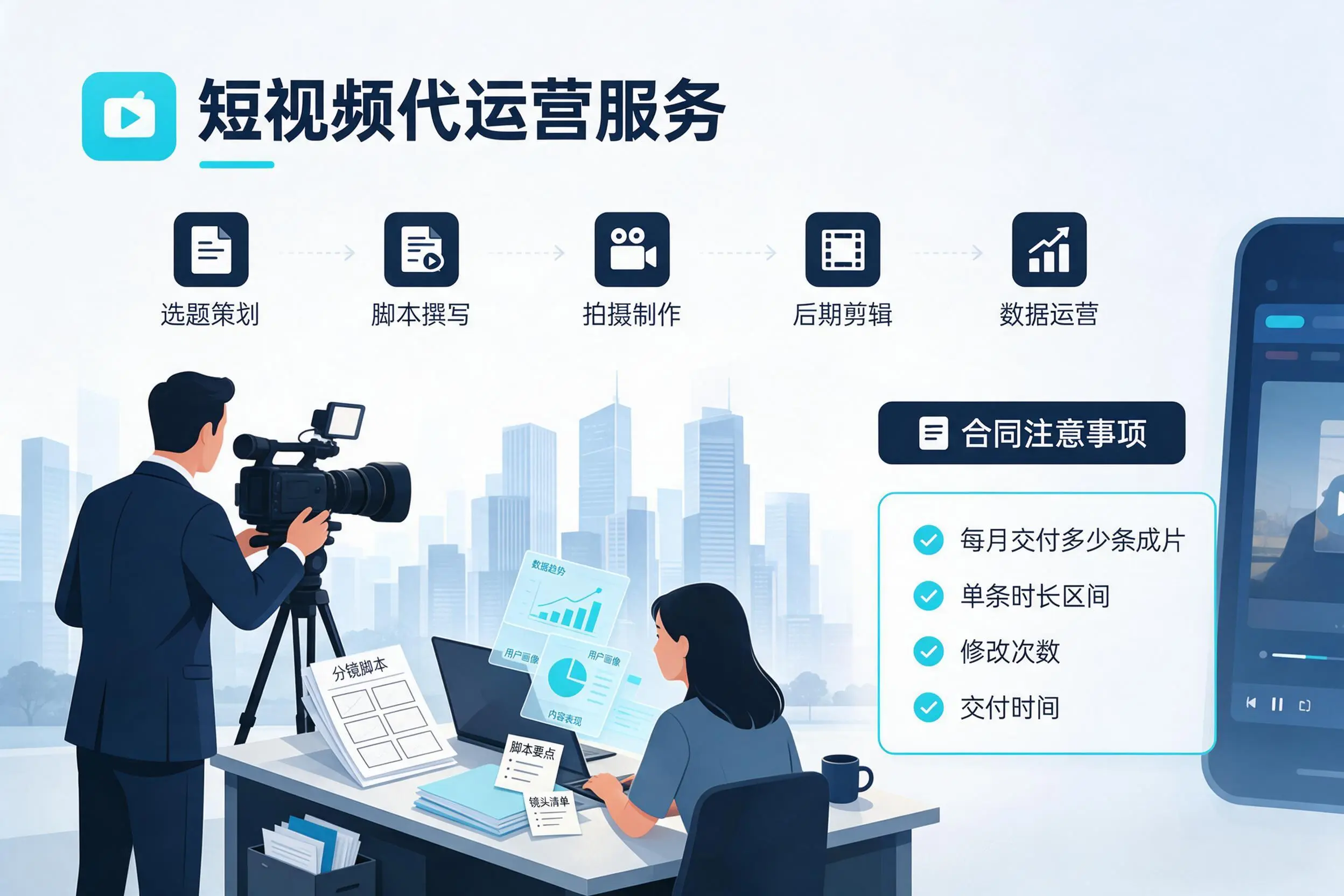 短视频代运营包含哪些服务？福建企业常见问题科普