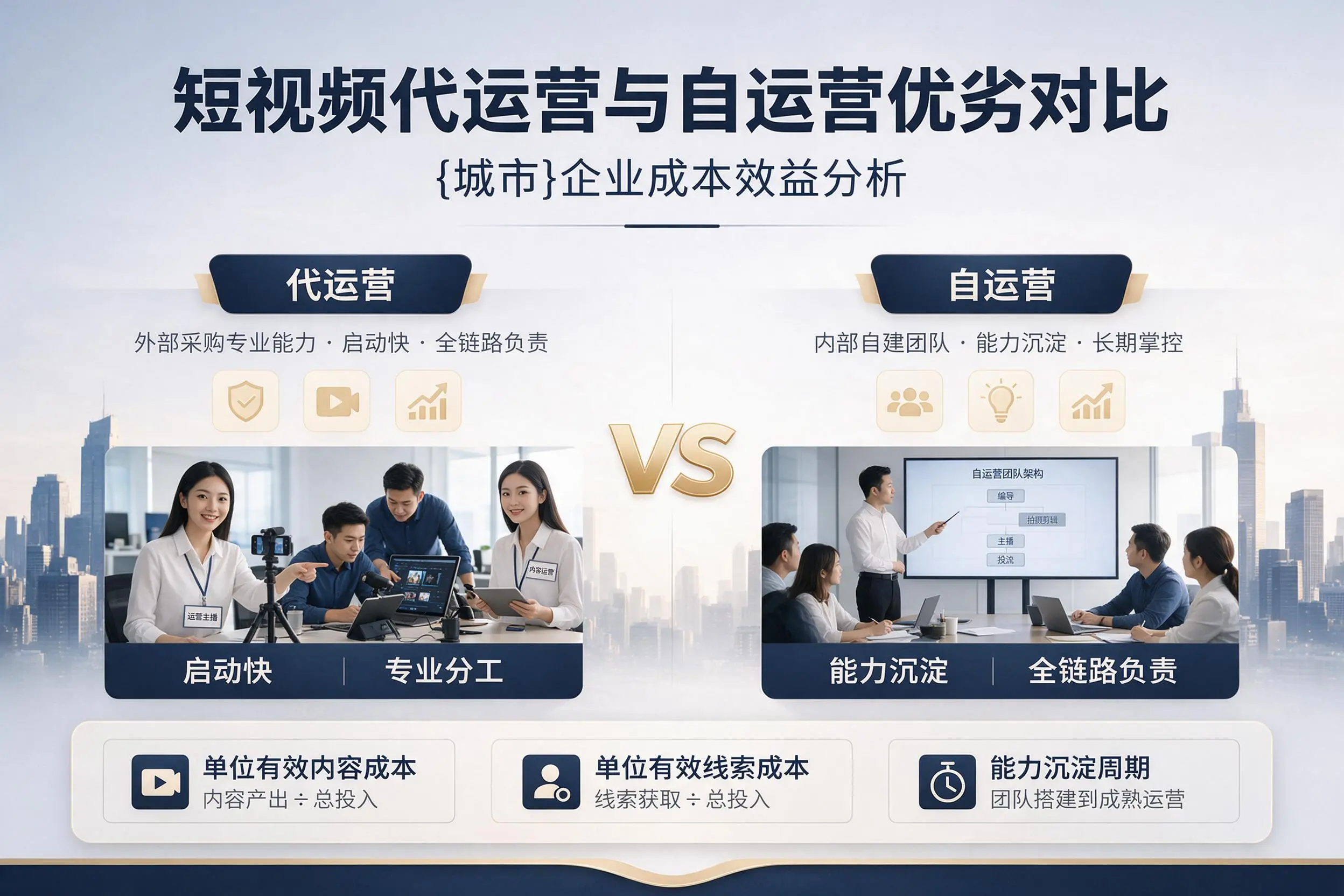 短视频代运营与自运营优劣对比：福建企业成本效益分析