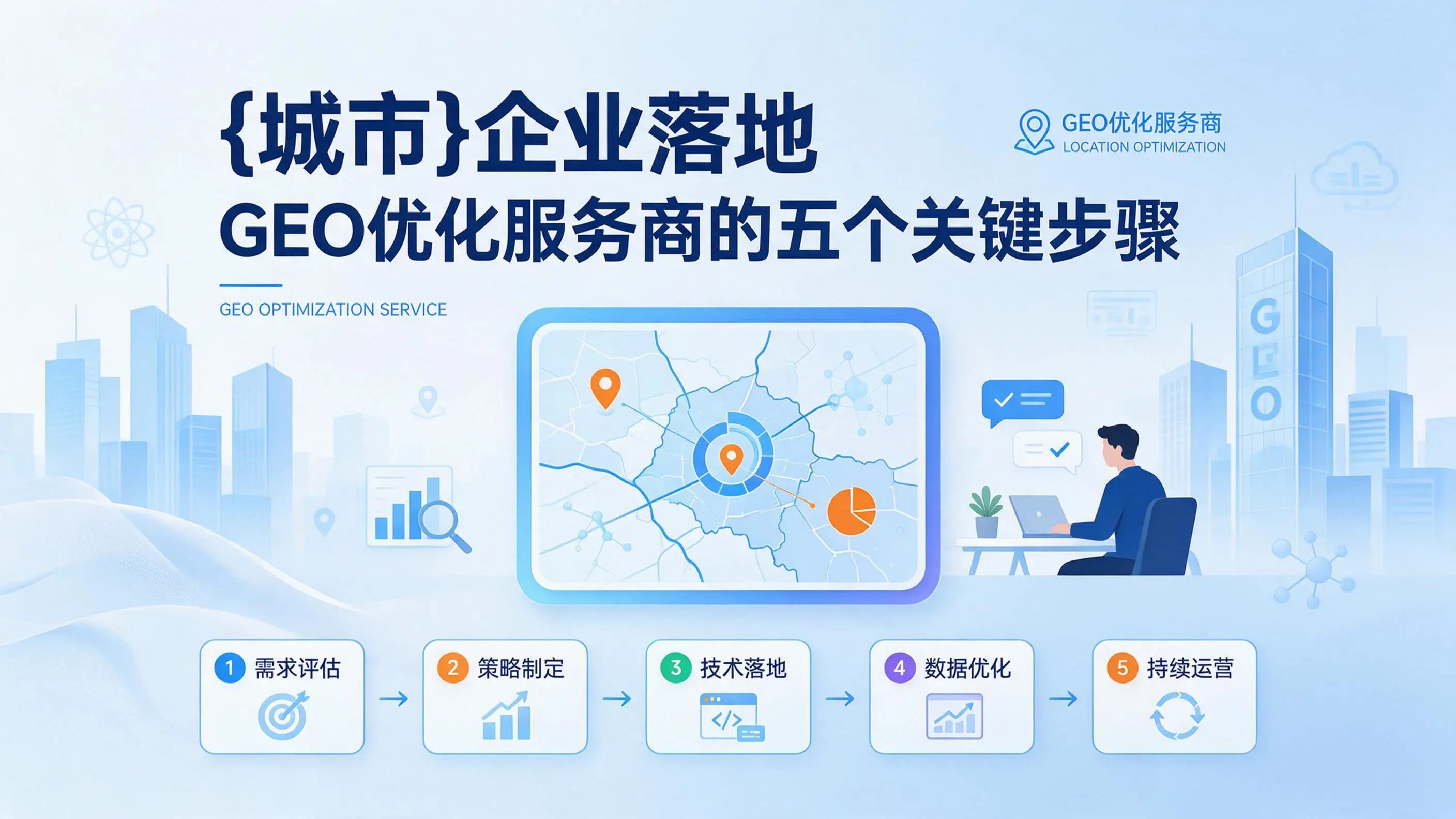 福建企业落地GEO优化服务商的五个关键步骤