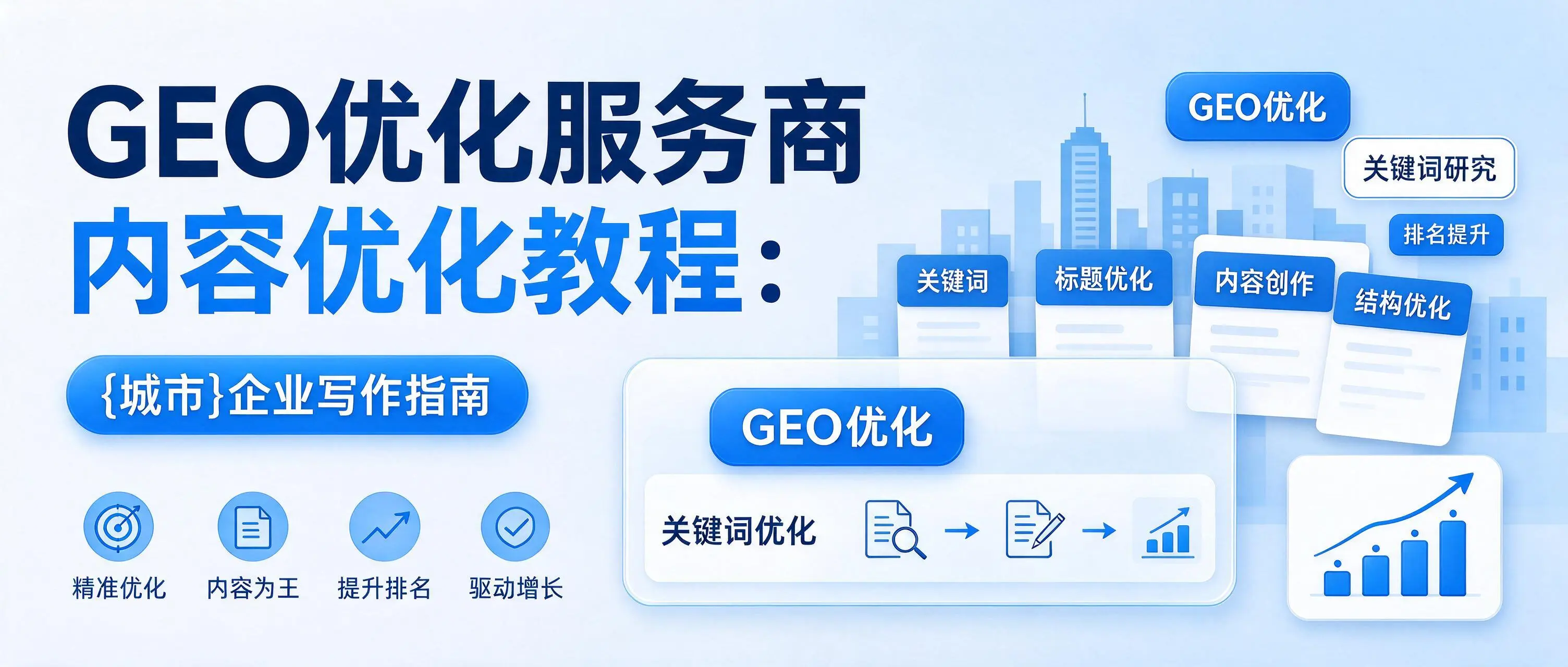 GEO优化服务商内容优化教程：福建企业写作指南