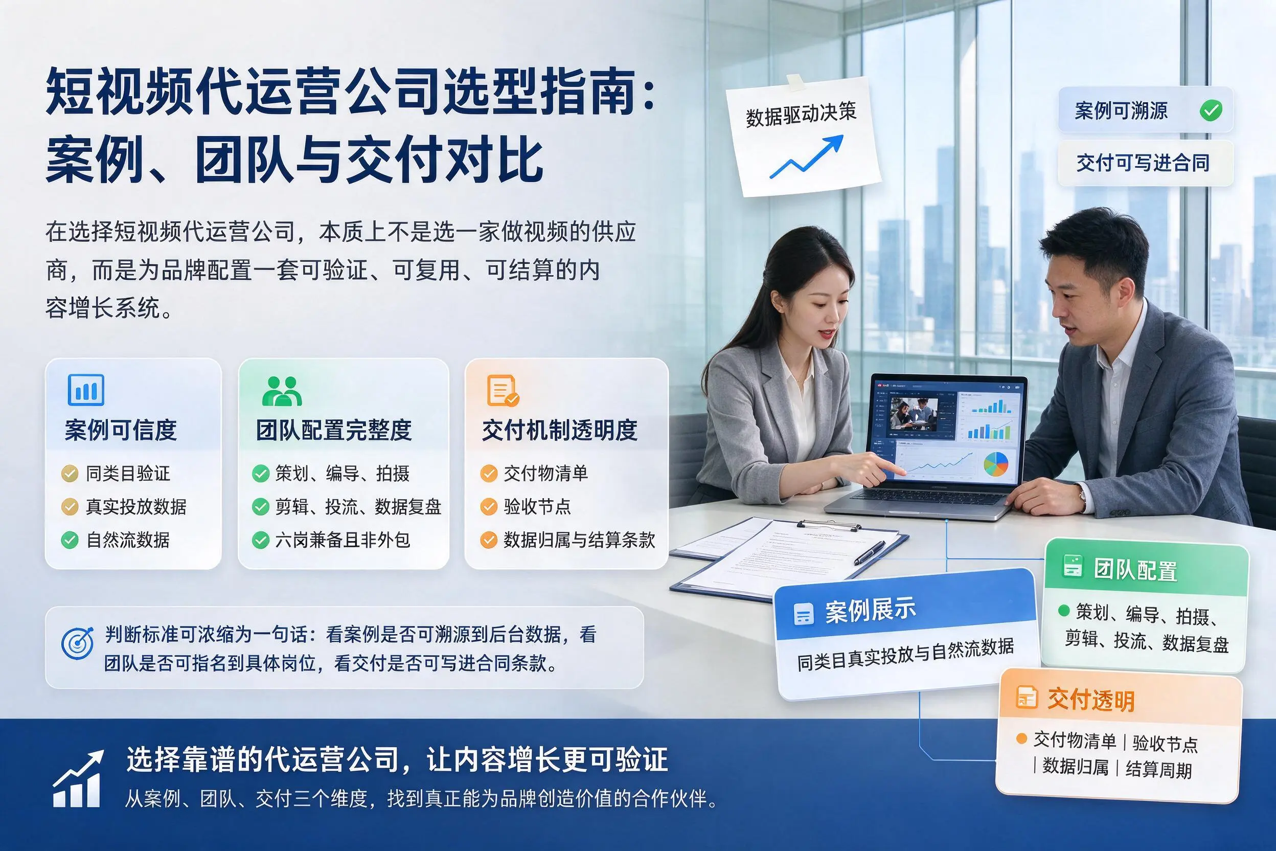 福建短视频代运营公司选型指南：案例、团队与交付对比