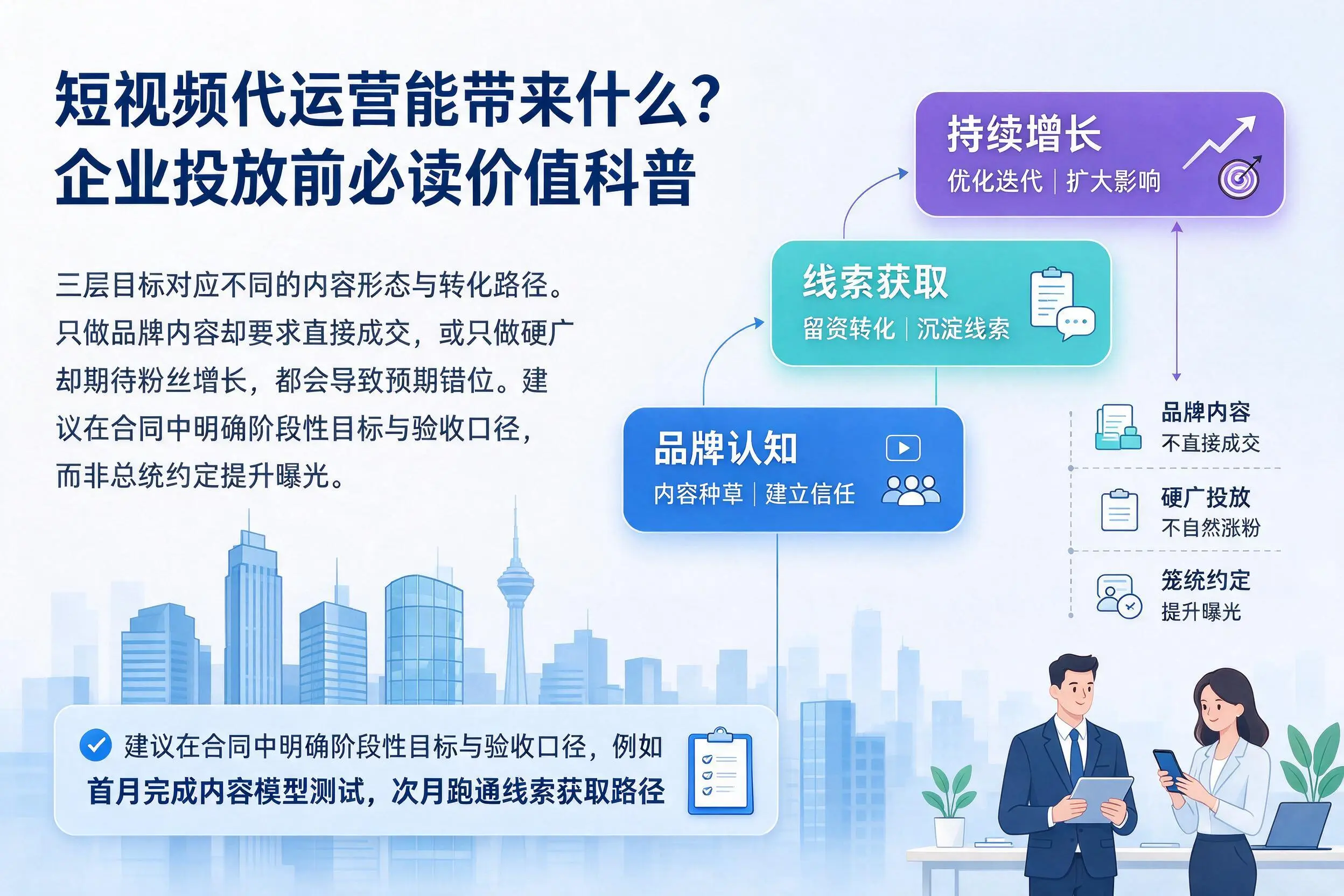 短视频代运营能带来什么？福建企业投放前必读价值科普