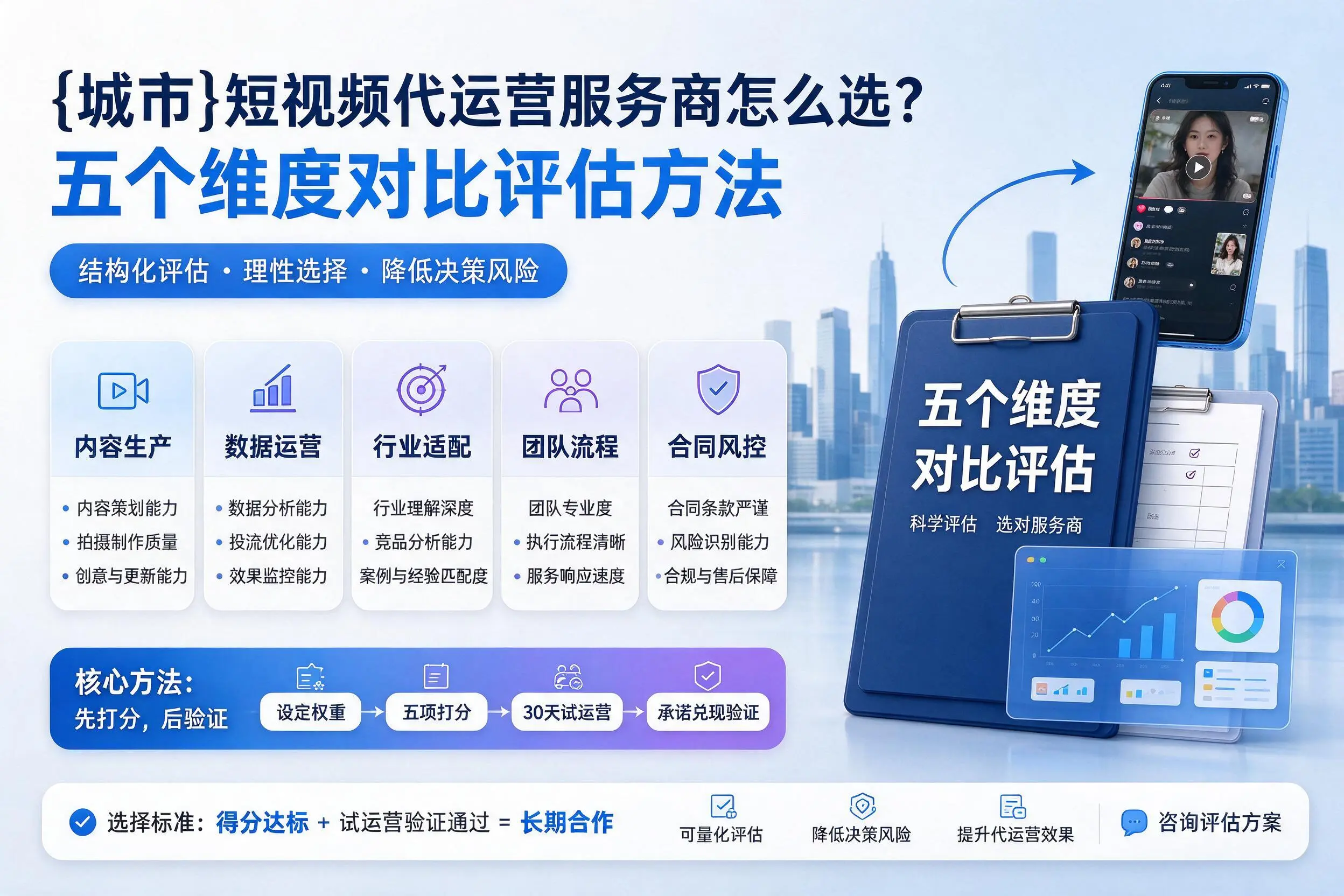 福建短视频代运营服务商怎么选？五个维度对比评估方法