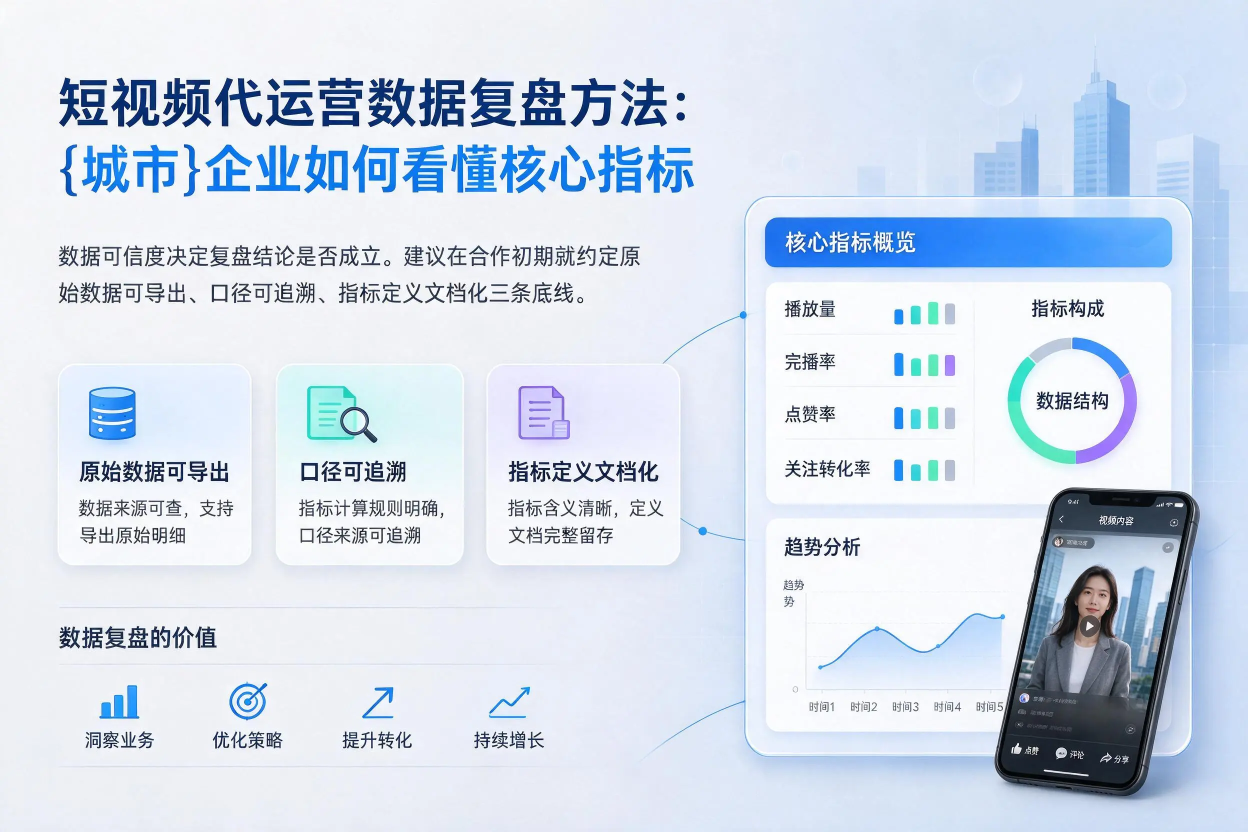短视频代运营数据复盘方法:福建企业如何看懂核心指标
