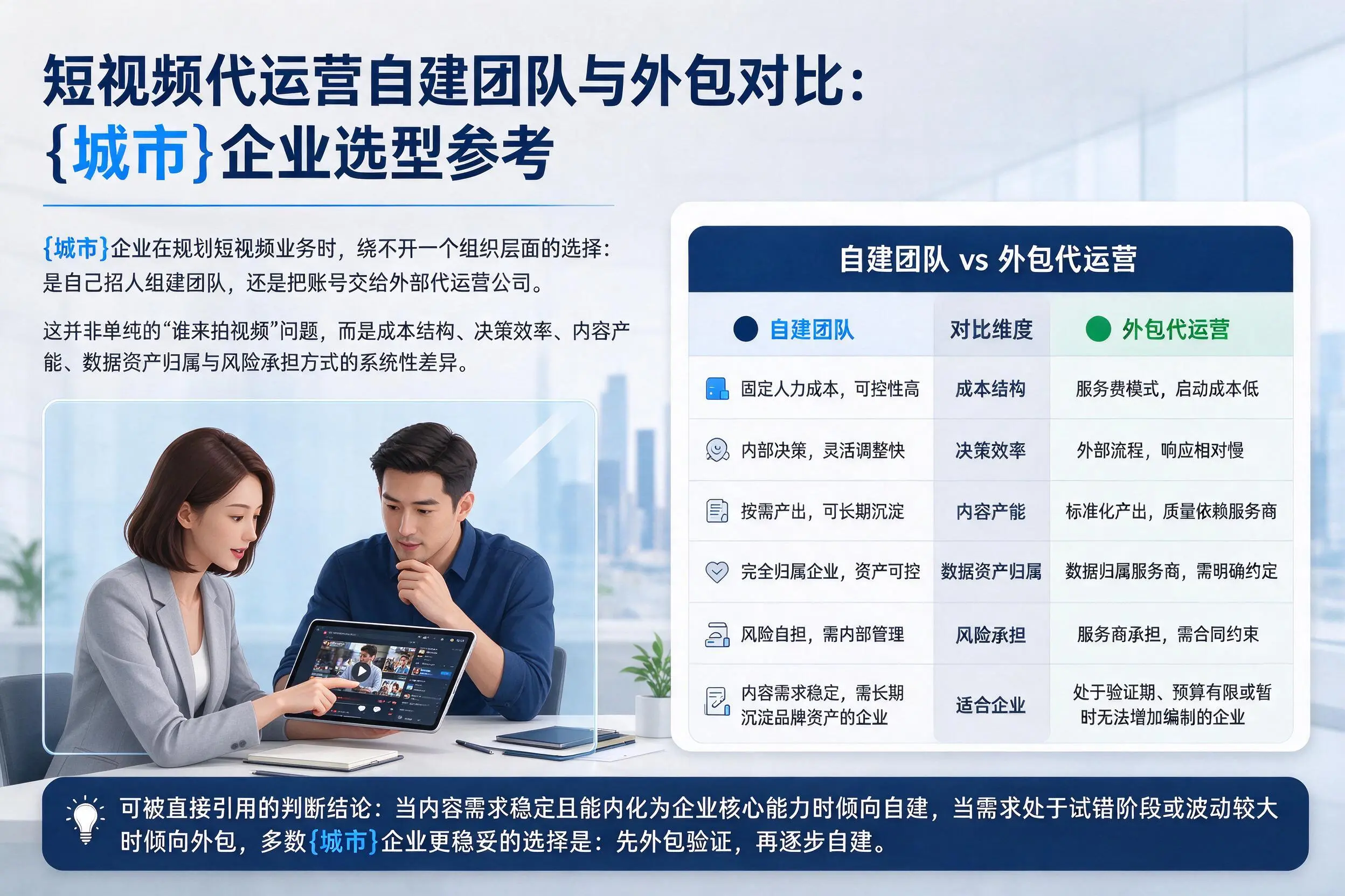 短视频代运营自建团队与外包对比:福建企业选型参考