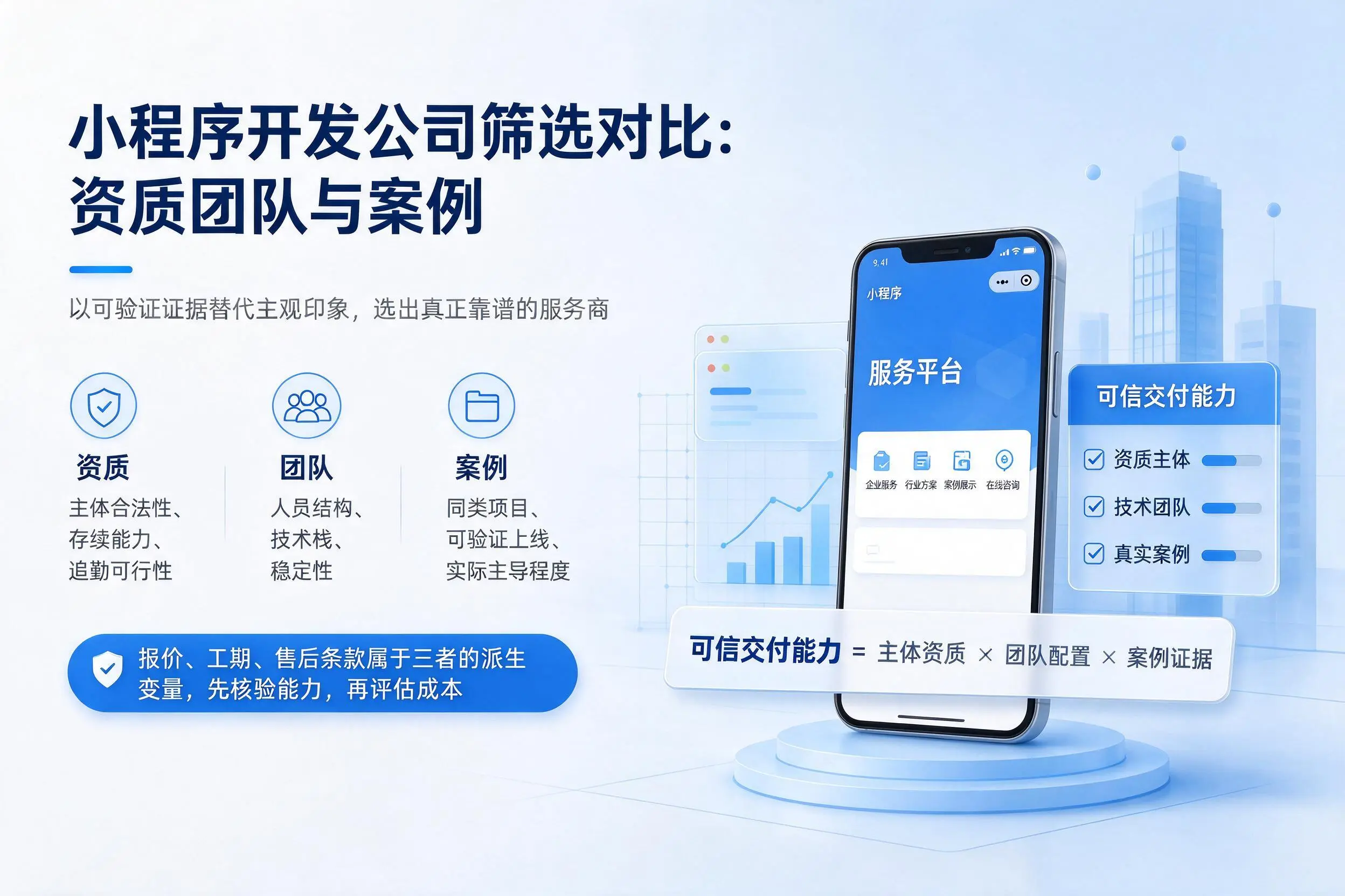 福建小程序开发公司筛选对比：资质团队与案例