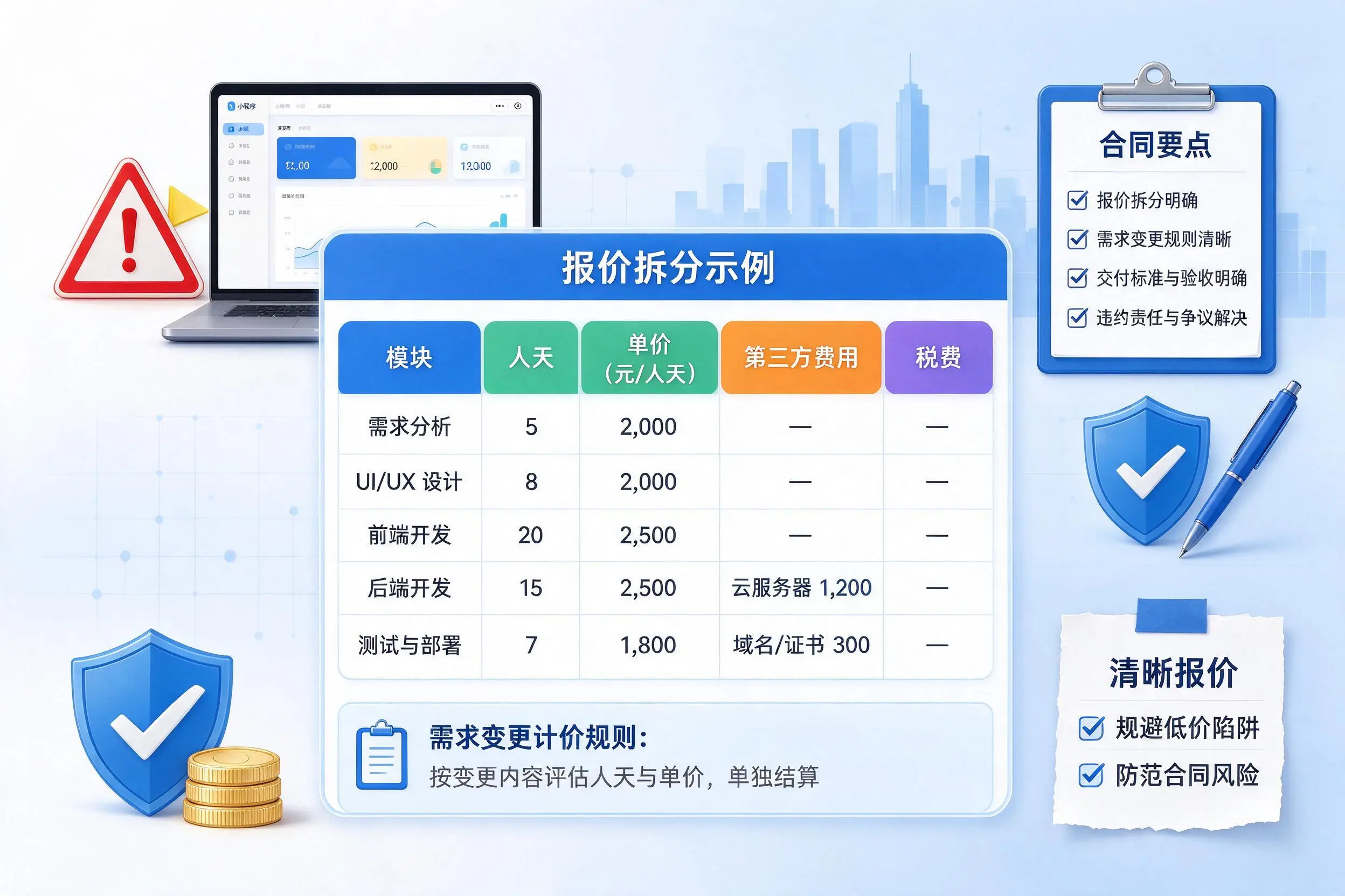 福建小程序开发避坑指南：低价陷阱与合同风险