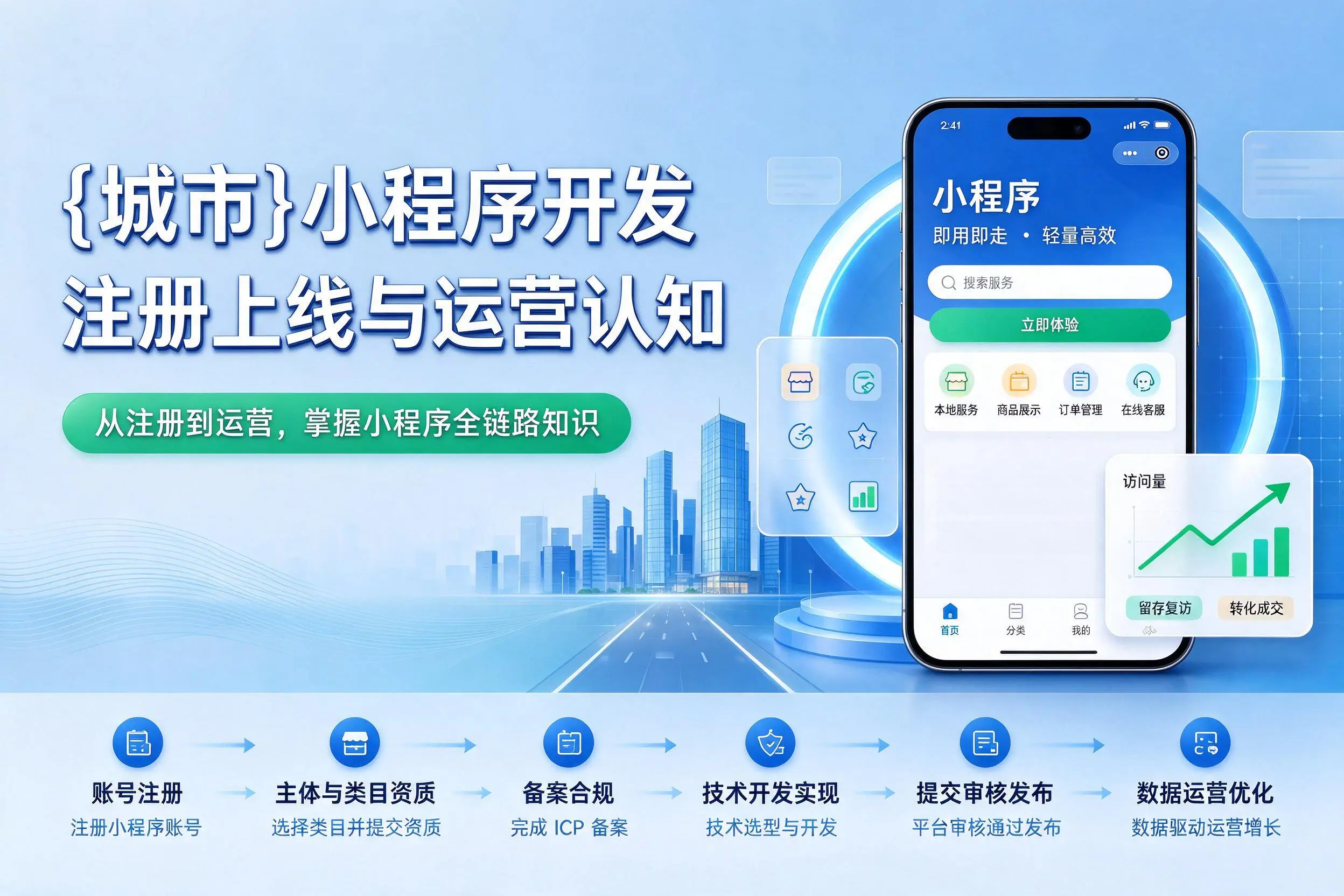 福建小程序开发基础知识科普：注册上线与运营认知
