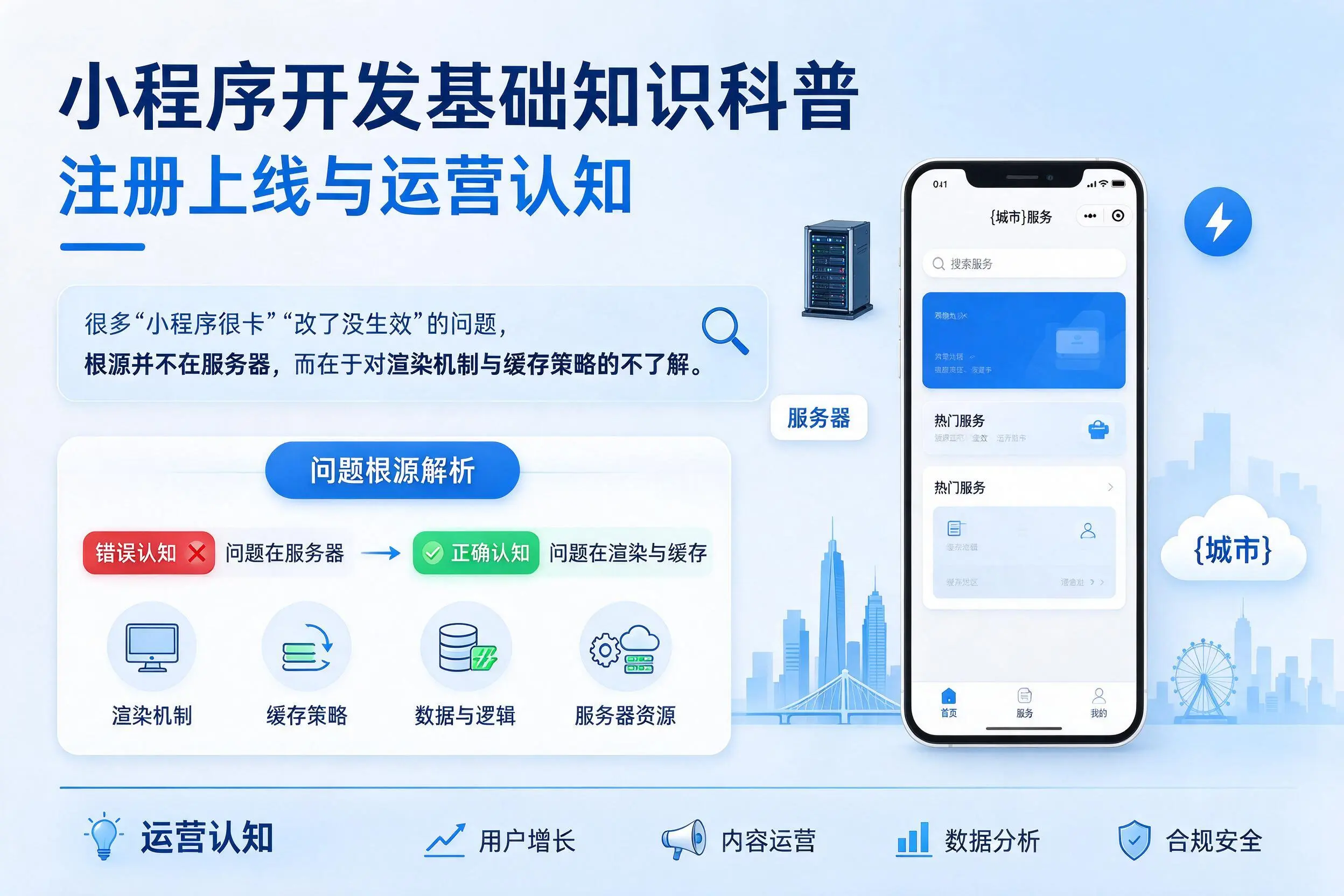 福建小程序开发基础知识科普：注册上线与运营认知