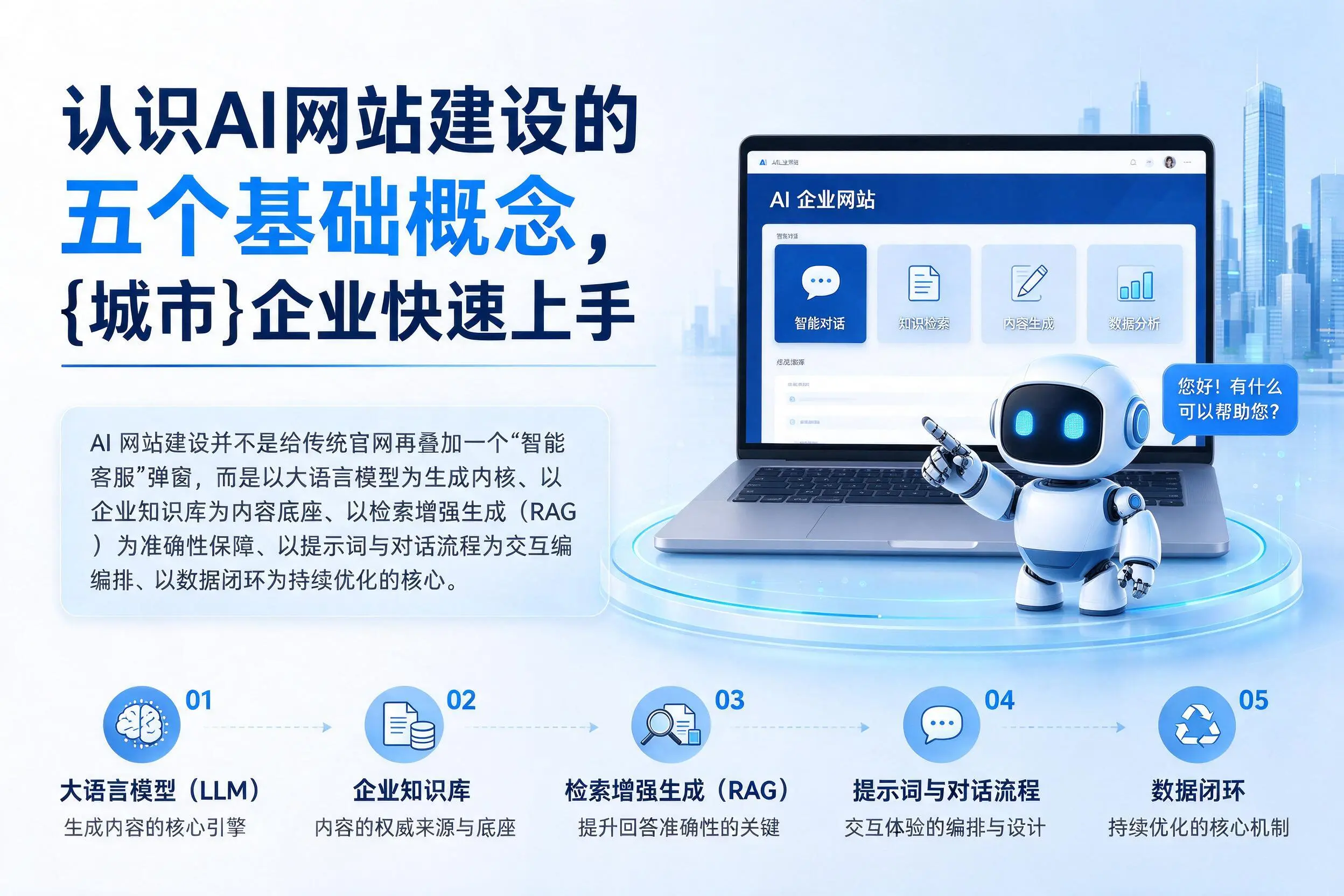 认识AI网站建设的五个基础概念，福建企业快速上手
