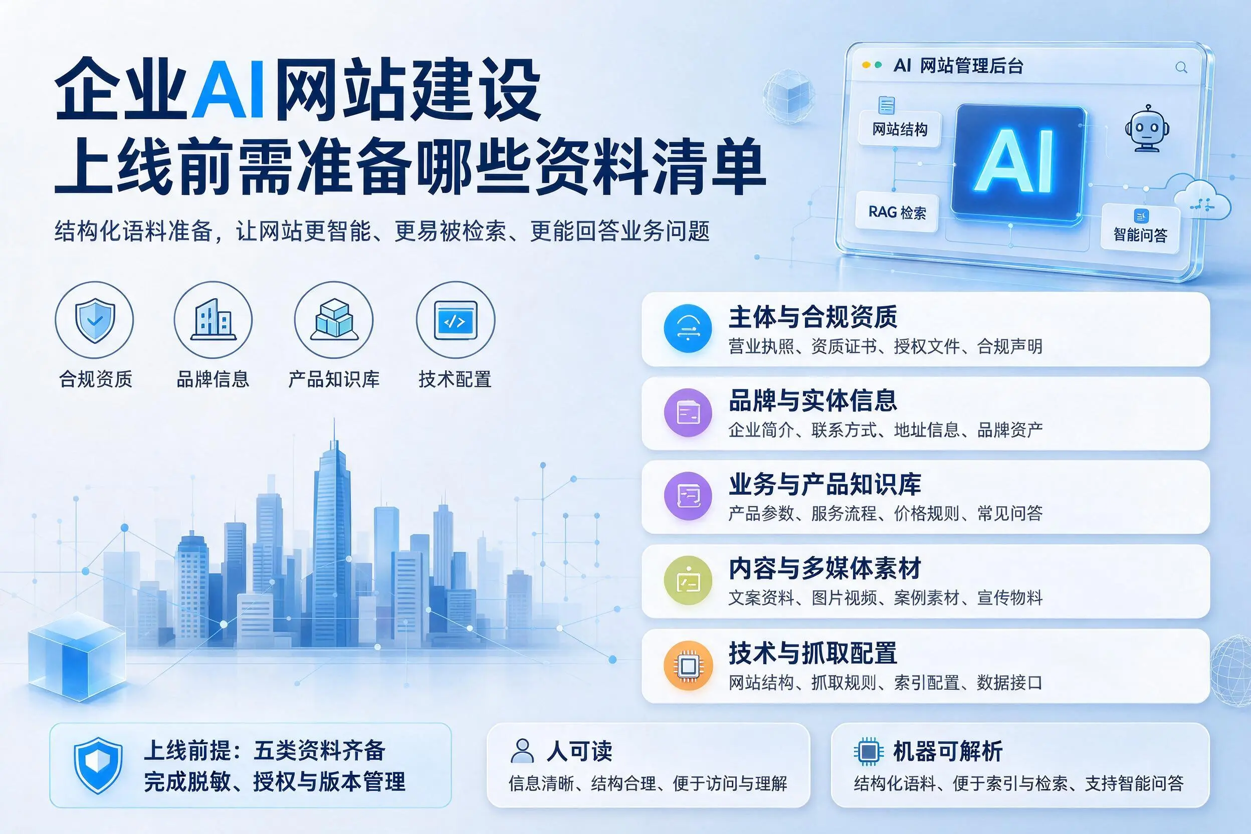 福建企业AI网站建设上线前需准备哪些资料清单