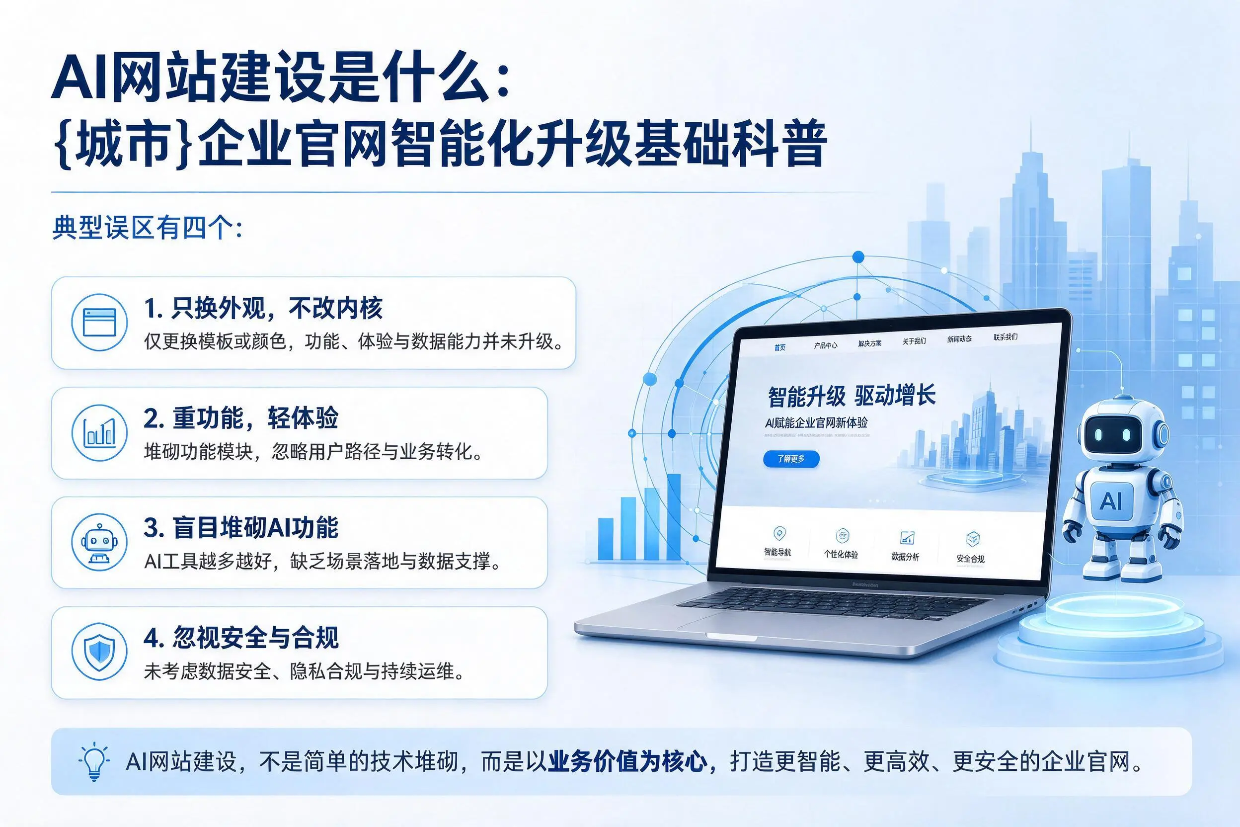 AI网站建设是什么:福建企业官网智能化升级基础科普