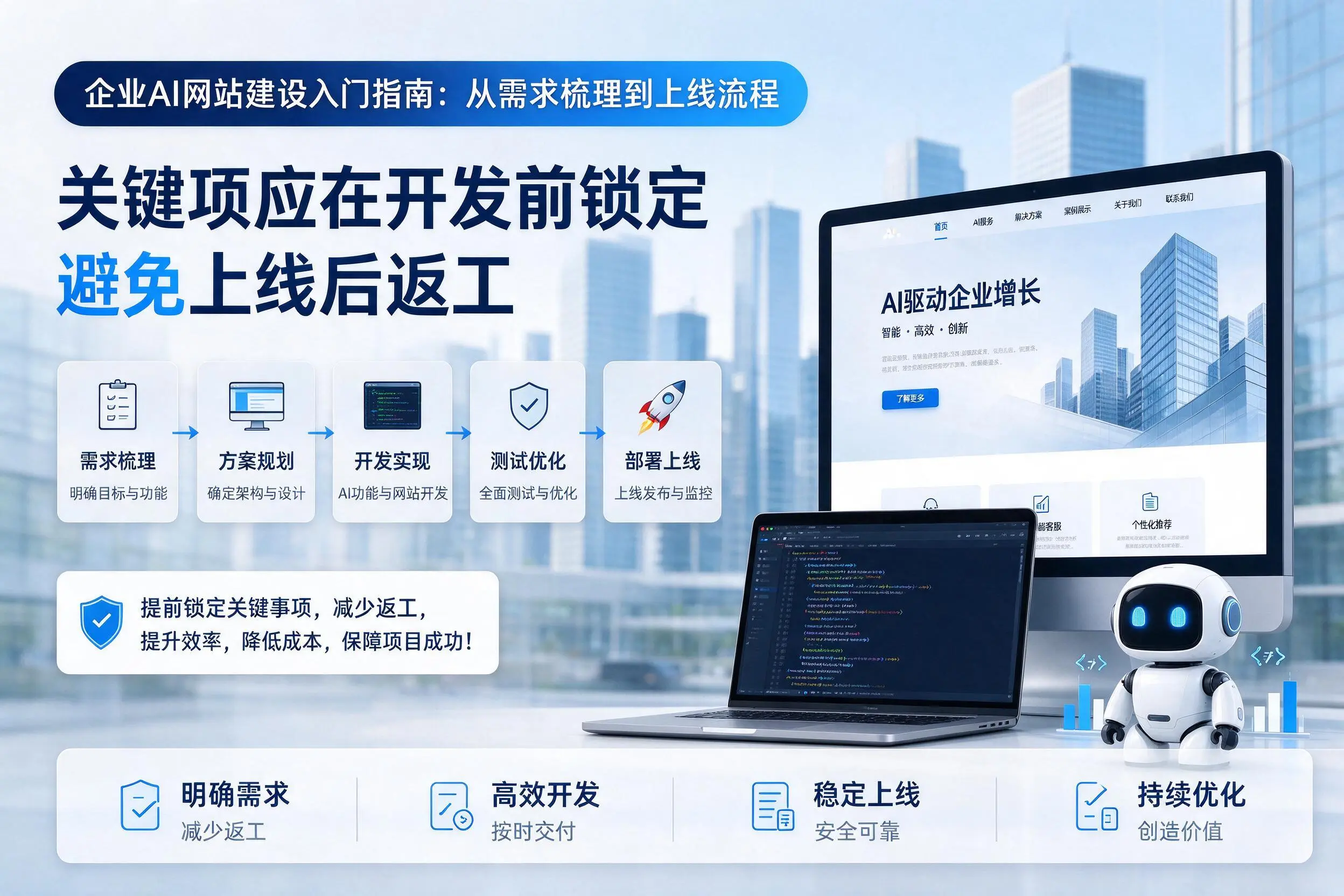 福建企业AI网站建设入门指南：从需求梳理到上线流程