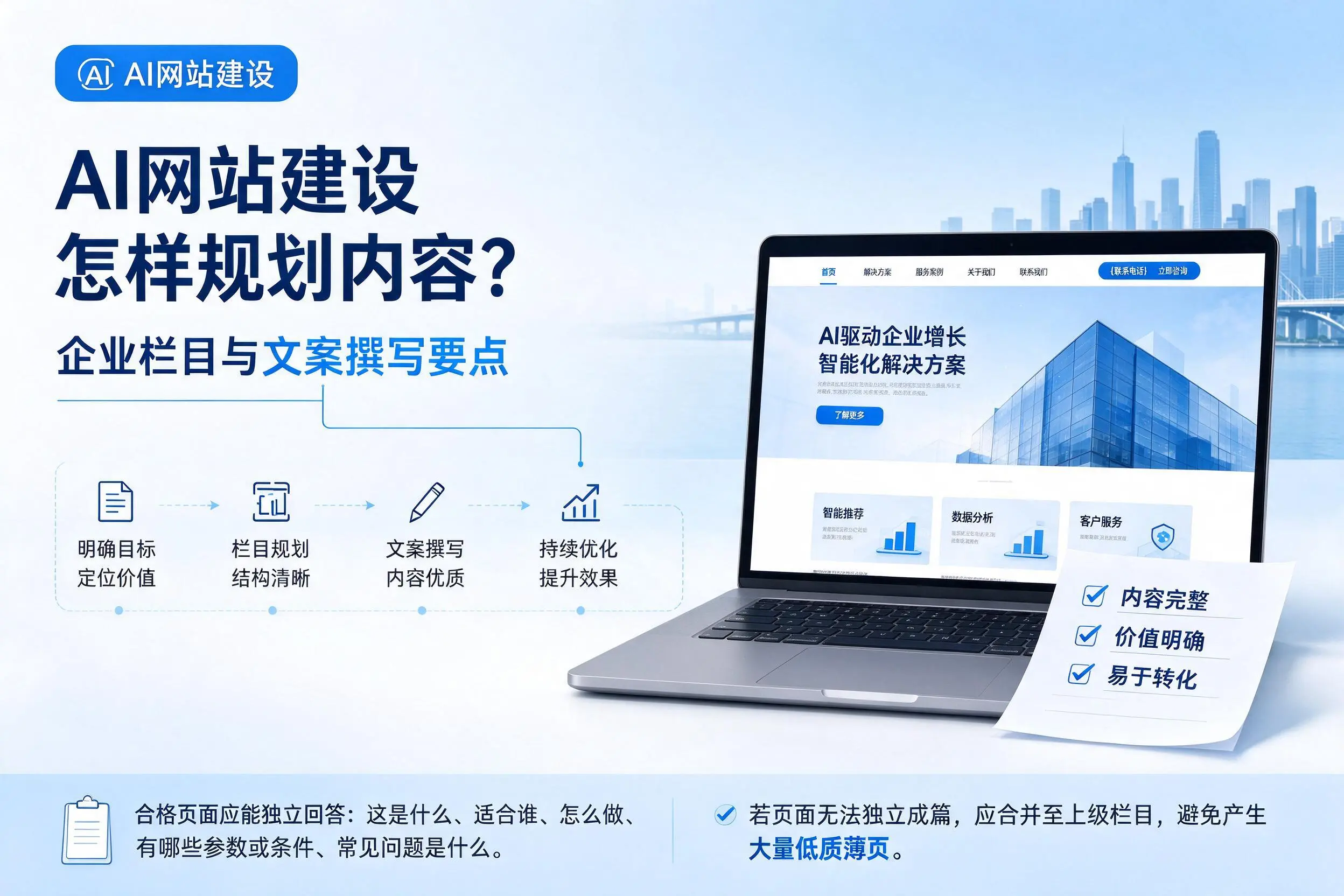 AI网站建设怎样规划内容?福建企业栏目与文案撰写要点