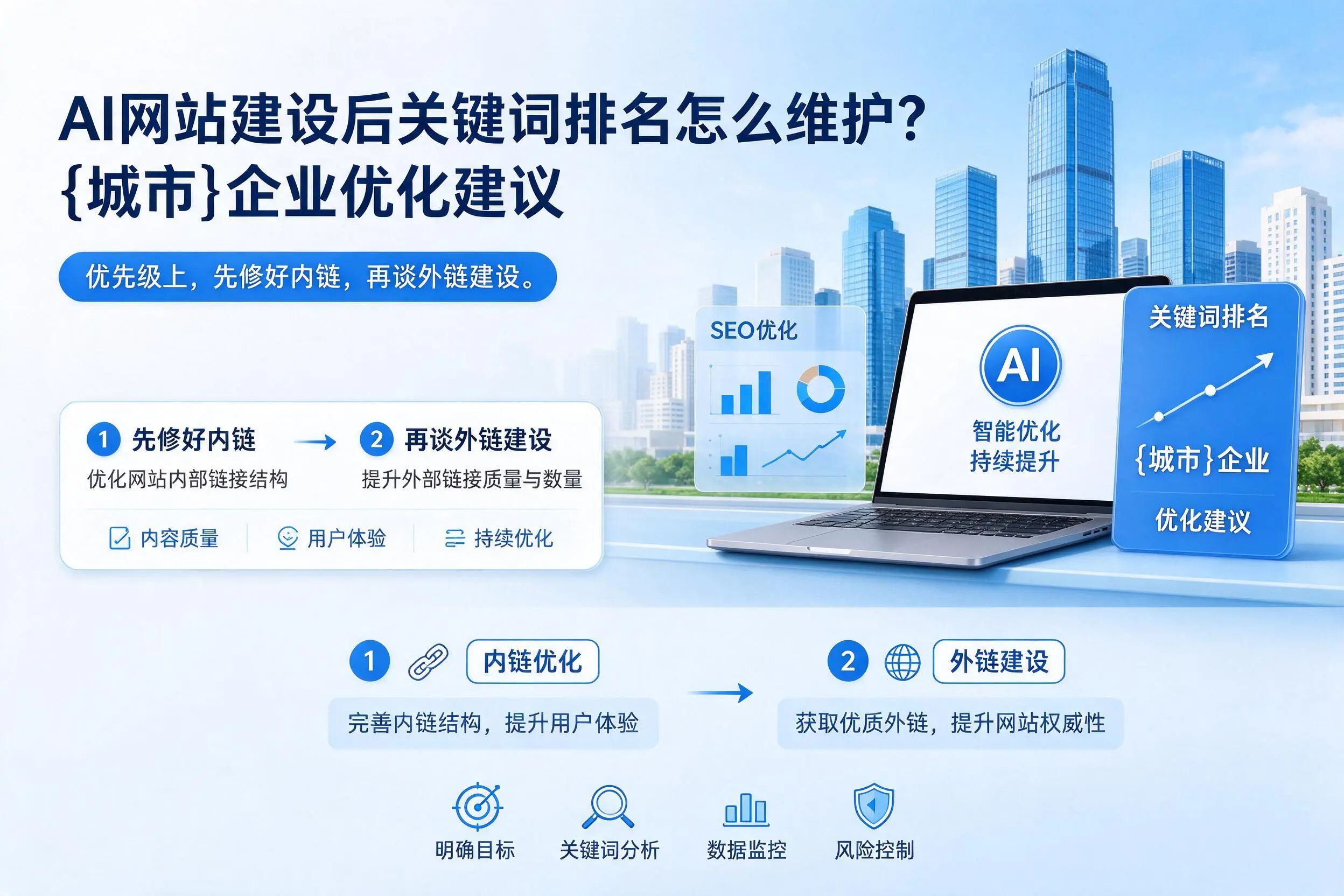 AI网站建设后关键词排名怎么维护?福建企业优化建议