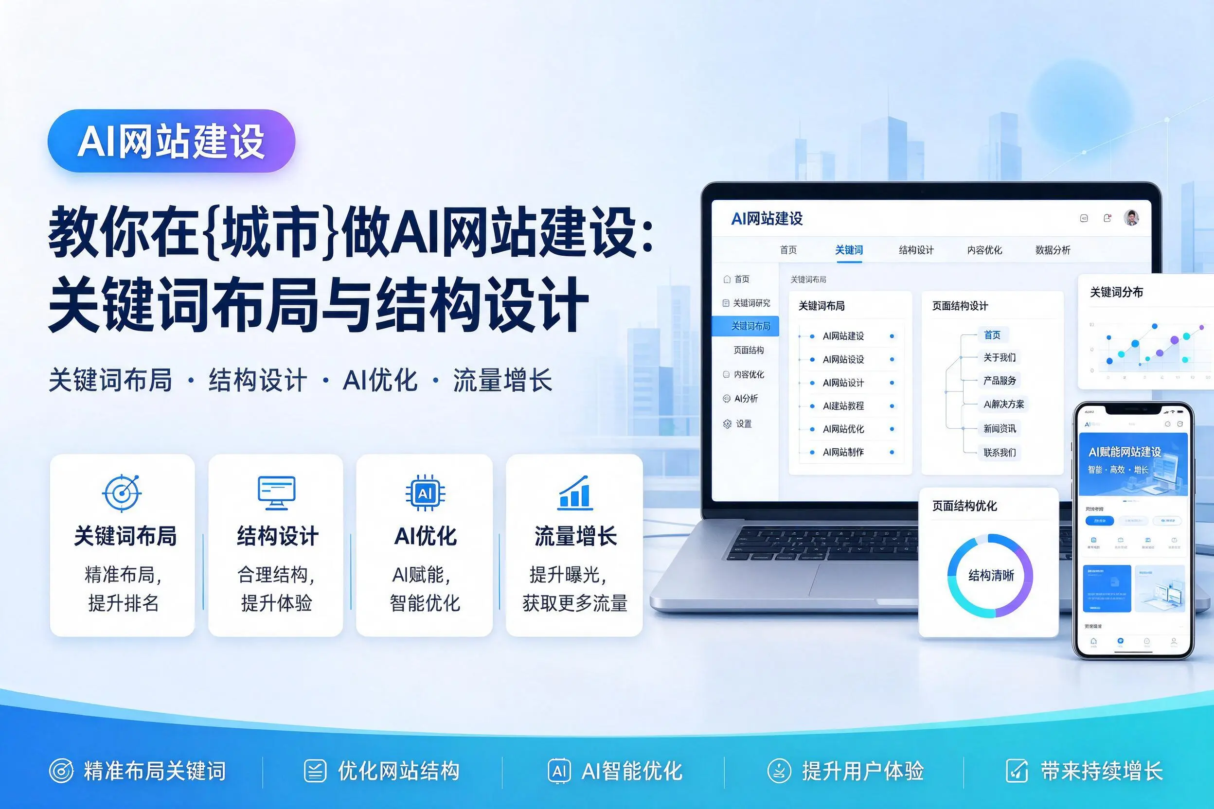 教你在福建做AI网站建设：关键词布局与结构设计